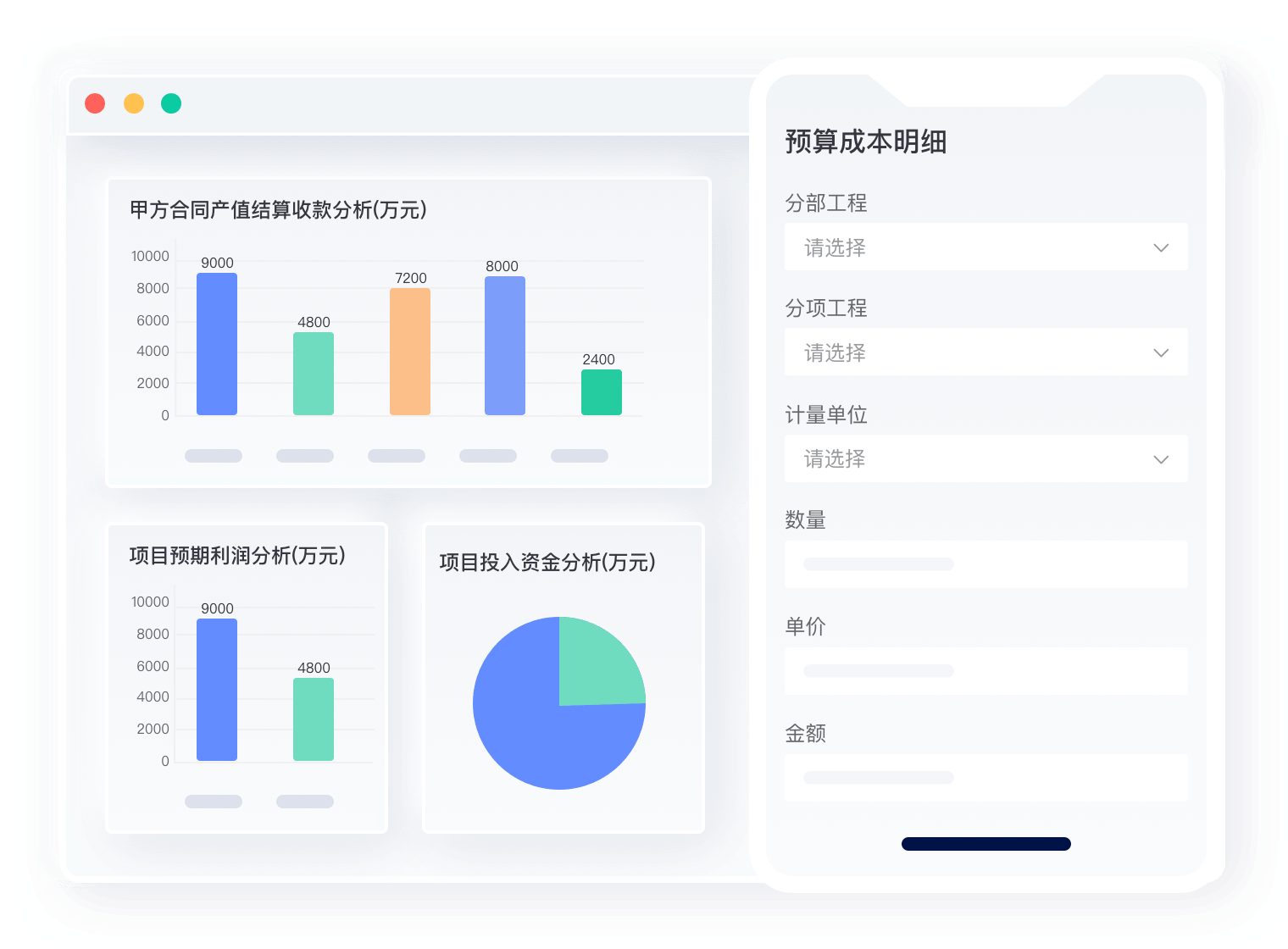 项目利润强控制